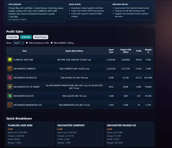 ForgeFountain screenshot 1
