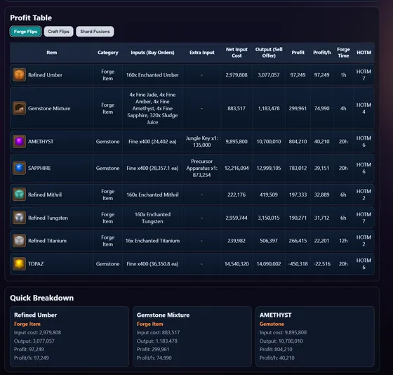 ForgeFountain screenshot 2